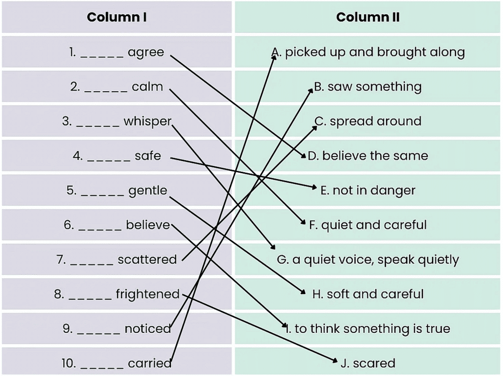 Worksheet and Solutions: Vocabulary - 1 | Worksheets with solutions for Class 2