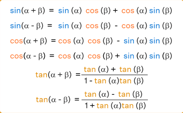 Trigonometric Ratios & Identities- 2 | Mathematics (Maths) for JEE Main & Advanced
