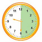 Chapter notes: Time Travellers | Mental Maths - Class 1