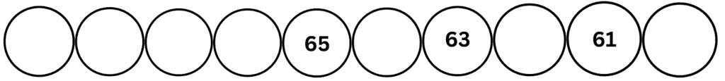 Class 3 Maths - Fun With Give And Take - CBSE Worksheets - 1