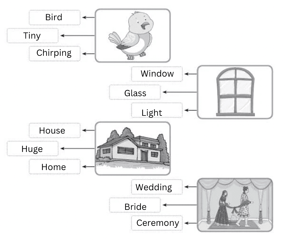 Worksheet 2 - Vocabulary | Worksheets with solutions for Class 3
