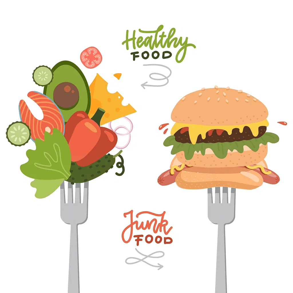 Food We Eat - 1 Class 2 Worksheet EVS