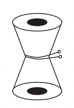 What is Long, What is Round? Class 2 Worksheet Maths Chapter 1