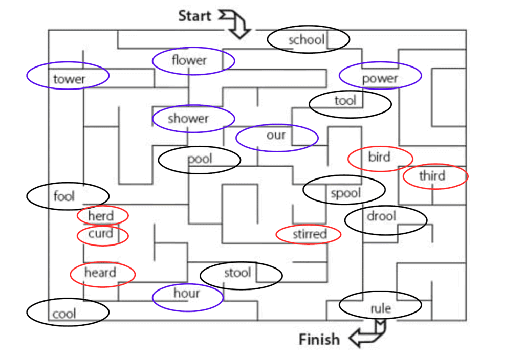 Worksheet 1 - Vocabulary | Worksheets with solutions for Class 3