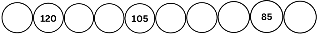 Class 3 Maths - Fun With Give And Take - CBSE Worksheets - 1