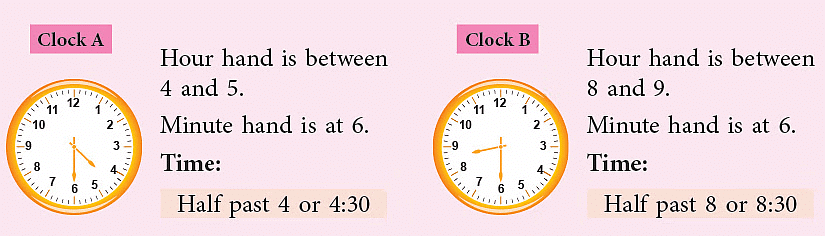 Chapter notes: Time Travellers | Mental Maths - Class 1
