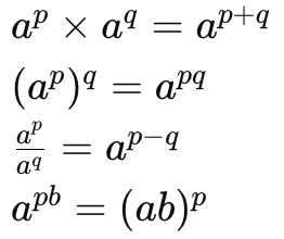 Number System Class 9 Notes Maths Chapter 1