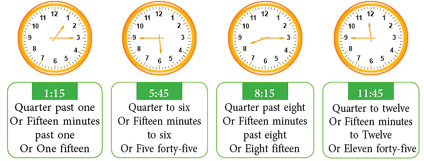 Chapter notes: Time Travellers | Mental Maths - Class 1