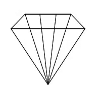 What is Long, What is Round? Class 2 Worksheet Maths Chapter 1