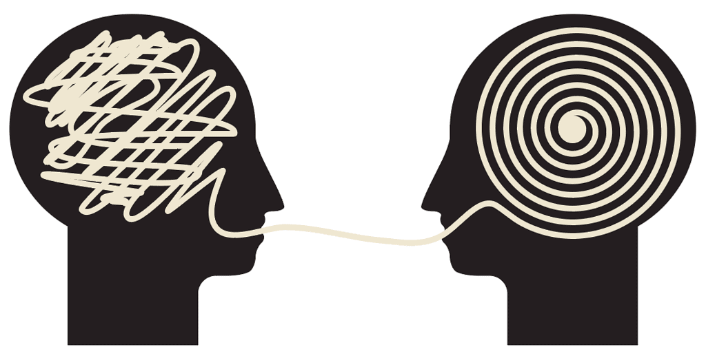 Thinking Class Class 11 Psychology