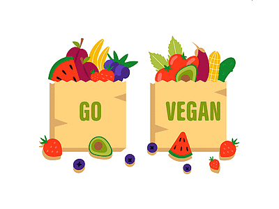 Worksheet: Foods We Eat - 2 | EVS for Class 3