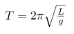 The Simple Pendulum | Basic Physics for IIT JAM