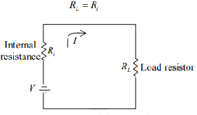 Theorem and Wheatstone Bridge Circuit | Modern Physics for IIT JAM