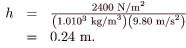 Gauge Pressure, Absolute Pressure, and Pressure Measurement | Basic Physics for IIT JAM