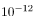 GUTs: The Unification of Forces | Modern Physics for IIT JAM