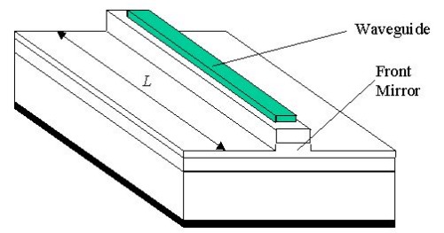 Opto-Electronic Devices - Semiconductor Devices, CSIR-NET Physical Sciences | Physics for IIT JAM, UGC - NET, CSIR NET