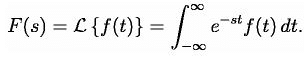 Laplace Transform - 1 | Physics for IIT JAM, UGC - NET, CSIR NET
