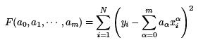 Least Squares Fitting - Data Analysis, CSIR-NET Physical Sciences | Physics for IIT JAM, UGC - NET, CSIR NET