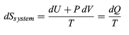 Entropy: Definition | Basic Physics for IIT JAM