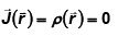 EM Waves in Dielectrics and Conductors - Electromagnetic Theory, CSIR-NET Physical Sciences | Physics for IIT JAM, UGC - NET, CSIR NET