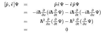 Operators and Commutators - General Formalism of Wave Mechanics, Quantum Mechanics, CSIR-NET | Physics for IIT JAM, UGC - NET, CSIR NET