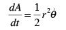 Central Force Motions - 1 | Physics for IIT JAM, UGC - NET, CSIR NET