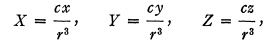 Analytic Functions - 2 | Physics for IIT JAM, UGC - NET, CSIR NET