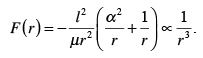 Central Force Motions - 1 | Physics for IIT JAM, UGC - NET, CSIR NET