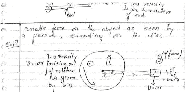 Non-Inertial Frames and Pseudo Forces - 1 | Physics for IIT JAM, UGC - NET, CSIR NET