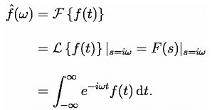 Laplace Transform - 1 | Physics for IIT JAM, UGC - NET, CSIR NET