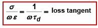 EM Waves in Dielectrics and Conductors - Electromagnetic Theory, CSIR-NET Physical Sciences | Physics for IIT JAM, UGC - NET, CSIR NET