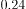 Archimedes’ Principle | Basic Physics for IIT JAM