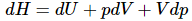 The Maxwell Relations | Basic Physics for IIT JAM