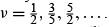 Bessel`s Special Function - 3 | Physics for IIT JAM, UGC - NET, CSIR NET