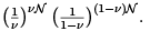 The Fractional Quantum Hall Effect | Basic Physics for IIT JAM