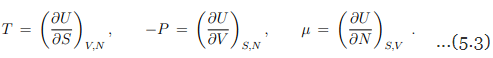 Thermodynamics Potential | Basic Physics for IIT JAM