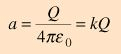 Poisson and Laplace Equations | Physics for IIT JAM, UGC - NET, CSIR NET