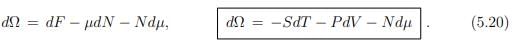 Thermodynamics Potential | Basic Physics for IIT JAM