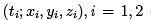 Special Theory of Relativity - 1 | Physics for IIT JAM, UGC - NET, CSIR NET