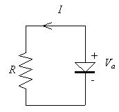Opto-Electronic Devices - Semiconductor Devices, CSIR-NET Physical Sciences | Physics for IIT JAM, UGC - NET, CSIR NET