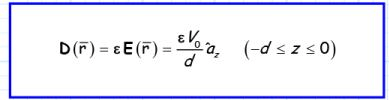 Boundary Value Problems - 1 | Physics for IIT JAM, UGC - NET, CSIR NET
