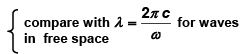 EM Waves in Dielectrics and Conductors - Electromagnetic Theory, CSIR-NET Physical Sciences | Physics for IIT JAM, UGC - NET, CSIR NET