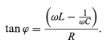 Behaviour of an AC circuit | Basic Physics for IIT JAM