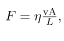 Viscosity and Laminar Flow; Poiseuille’s Law - Part 1 | Basic Physics for IIT JAM