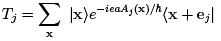 The Integer Quantum Hall Effect (Part-4) | Basic Physics for IIT JAM