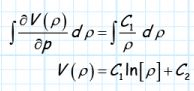 Boundary Value Problems - 2 | Physics for IIT JAM, UGC - NET, CSIR NET