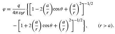 Legendre Special Function - 1 | Physics for IIT JAM, UGC - NET, CSIR NET