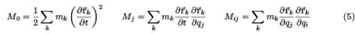 Small Oscillations - Lagrangian and Hamiltonian Equations, Classical Mechanics, CSIR-NET Physical Sc | Physics for IIT JAM, UGC - NET, CSIR NET