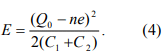 Coulomb Blockade | Basic Physics for IIT JAM