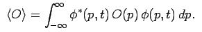 Wave Function Representation in Momentum Space - Quantum Mechanics, CSIR-NET Physical Sciences | Physics for IIT JAM, UGC - NET, CSIR NET